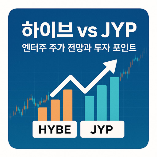 하이브 vs JYP, 엔터주 주가 전망과 투자 포인트